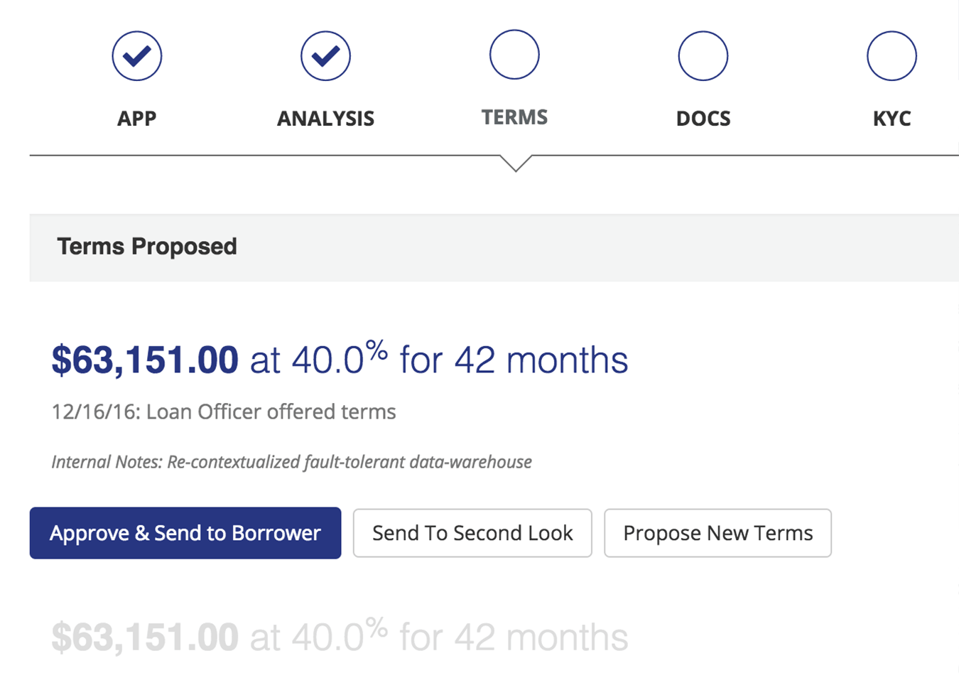 White Labeled Borrower Application